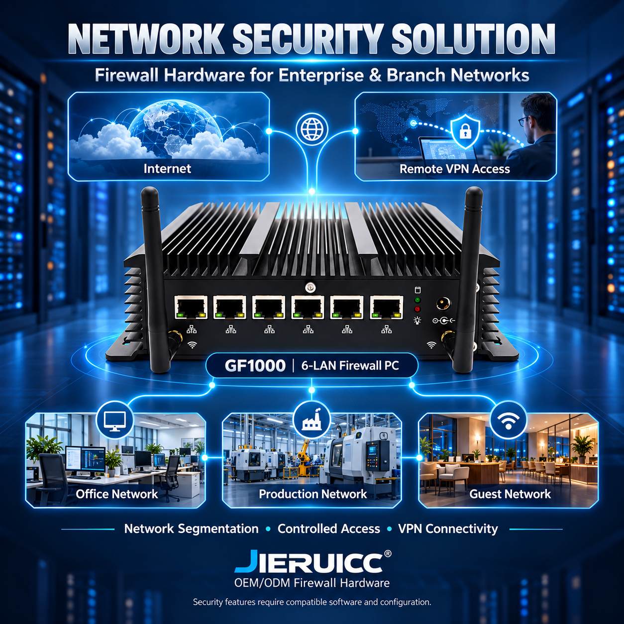 Jieruicc Firewall Pc for network security