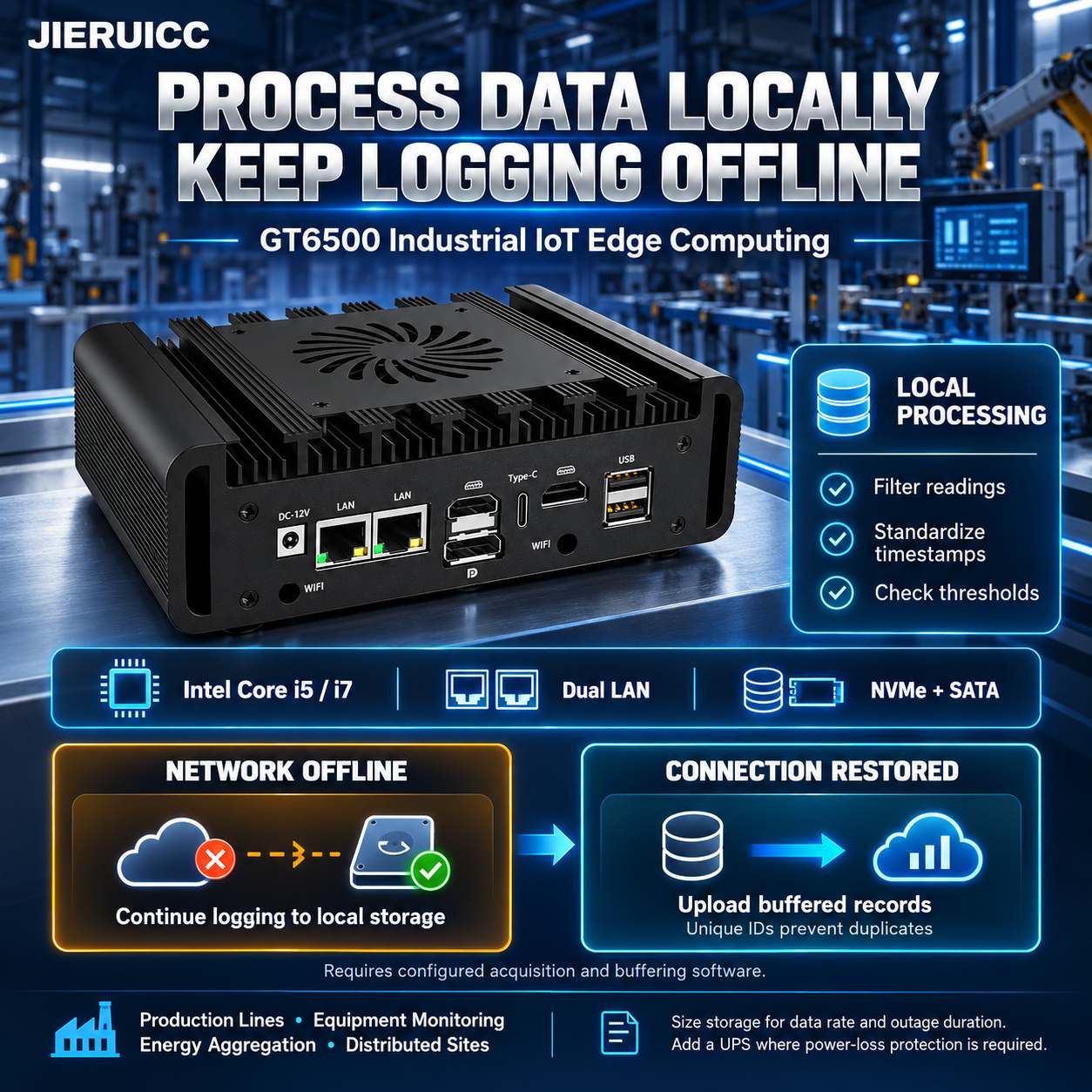 Mini Pc For Iot