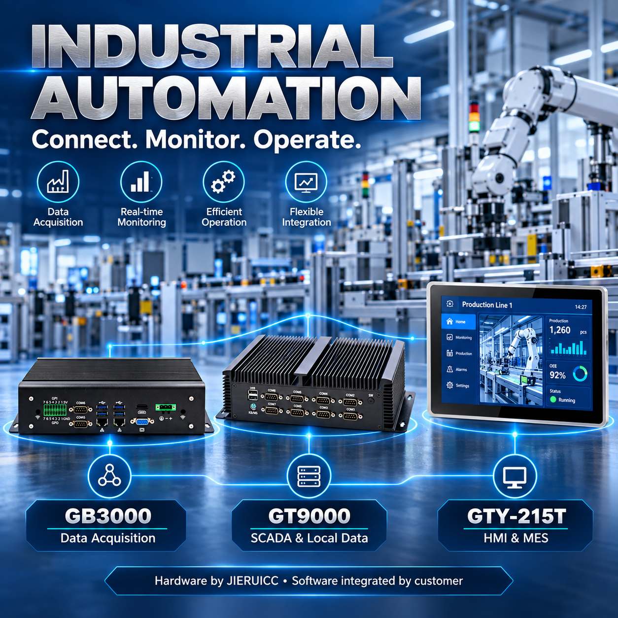 Industrial Automation PC Solutions
