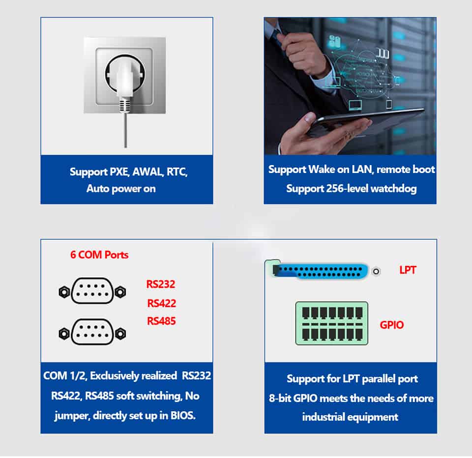 Gpio dual lan industrial PC