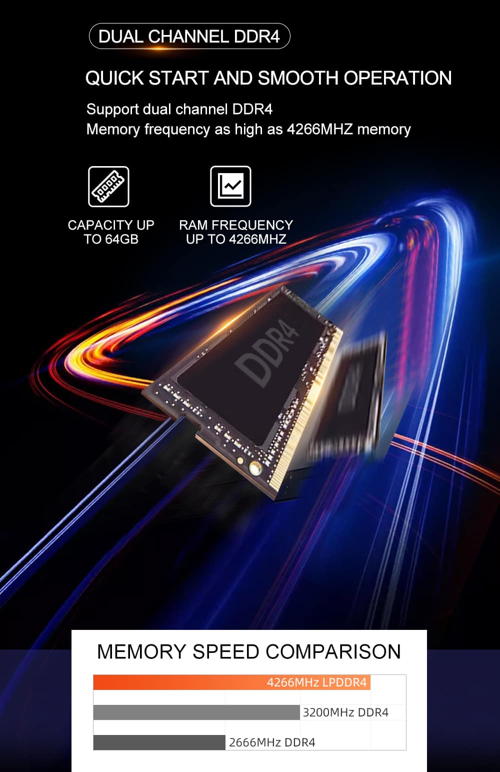 AMD Ryzen Mini PC 5500U 5825U 5900HX S500+