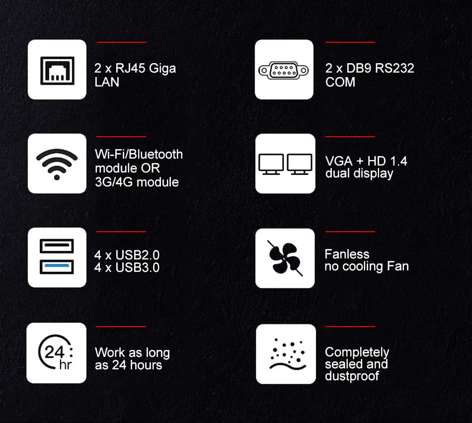 industrial pc with 2 x RJ45 Intel Giga LAN + 2 x DB9 232 COM.embedded SIM card slot onboard for 3G/4G Wi-Fi.