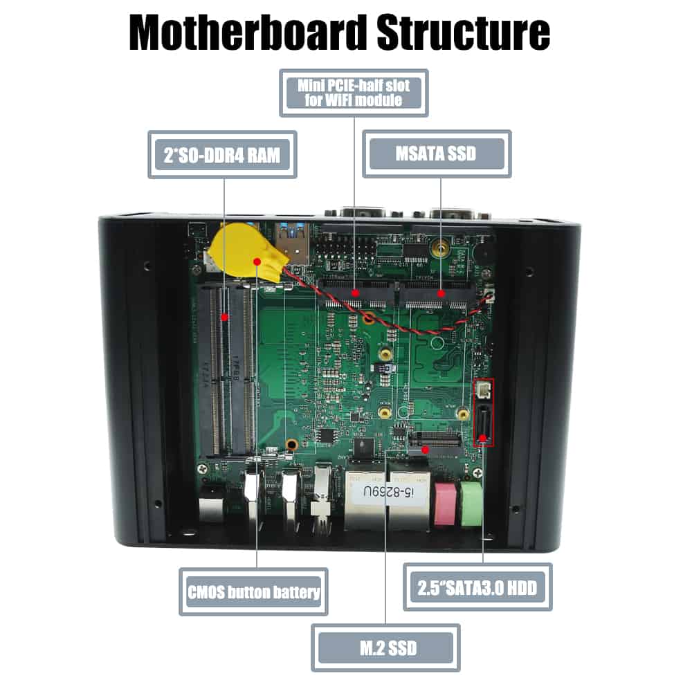 Inustrial Mini Computer GT6000 with 2 RS232 RS485 Dual LAN RJ45 4USB Ports,2HDMI+1DP three display output 