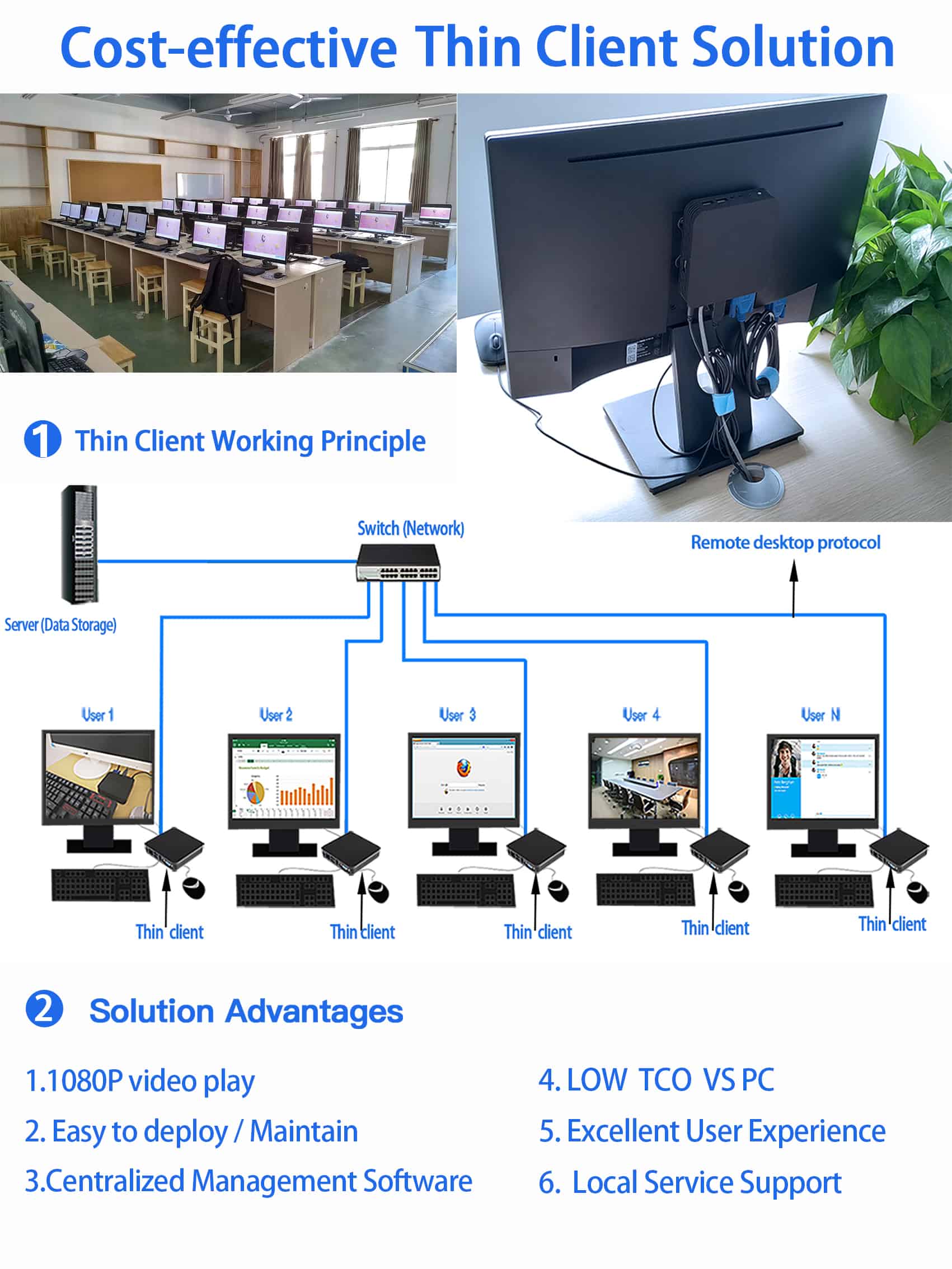 rdp thin client 