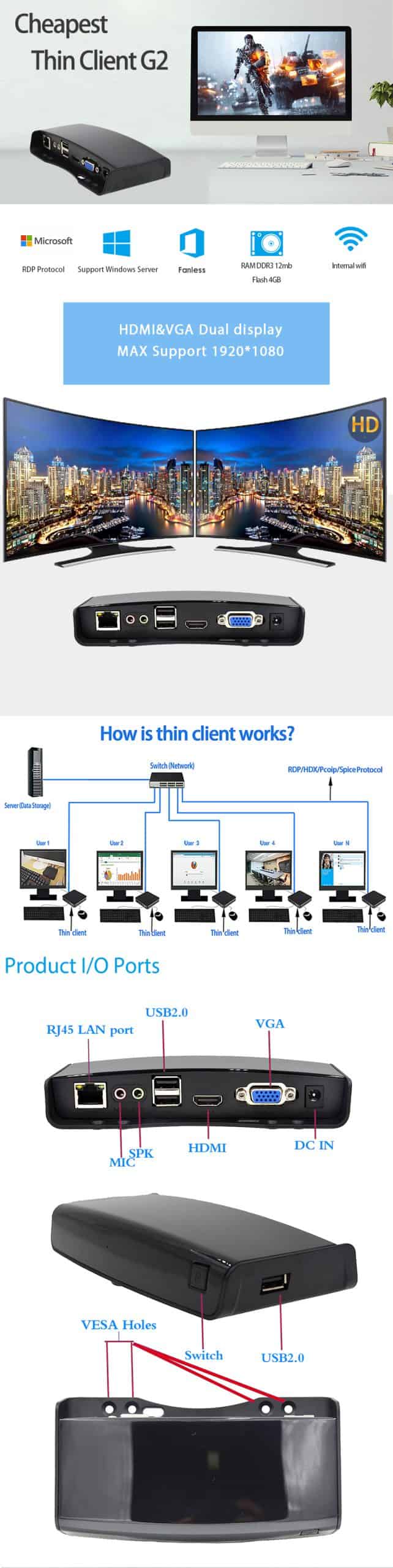 thin client price g2