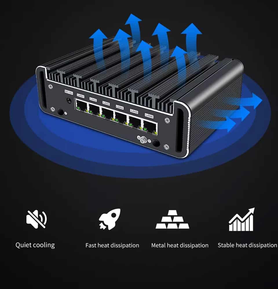 Pfsense Firewall PC with Tiger Lake Intel Core i7 i5 i3 Processor