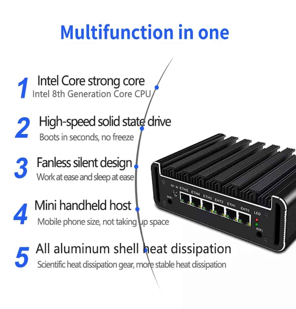 Pfsense Firewall PC with Tiger Lake Intel Core i7 i5 i3 Processor