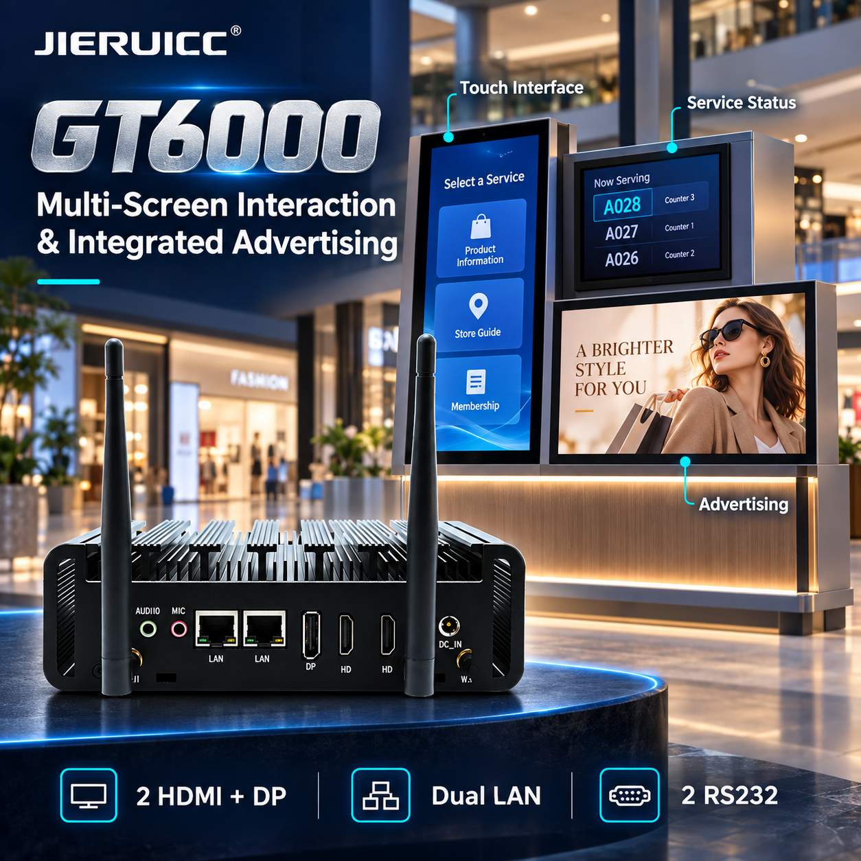 Multi Screen Interaction And Integrated Advertising