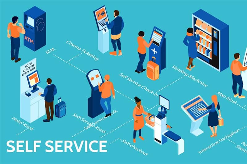Self-Service-Terminal