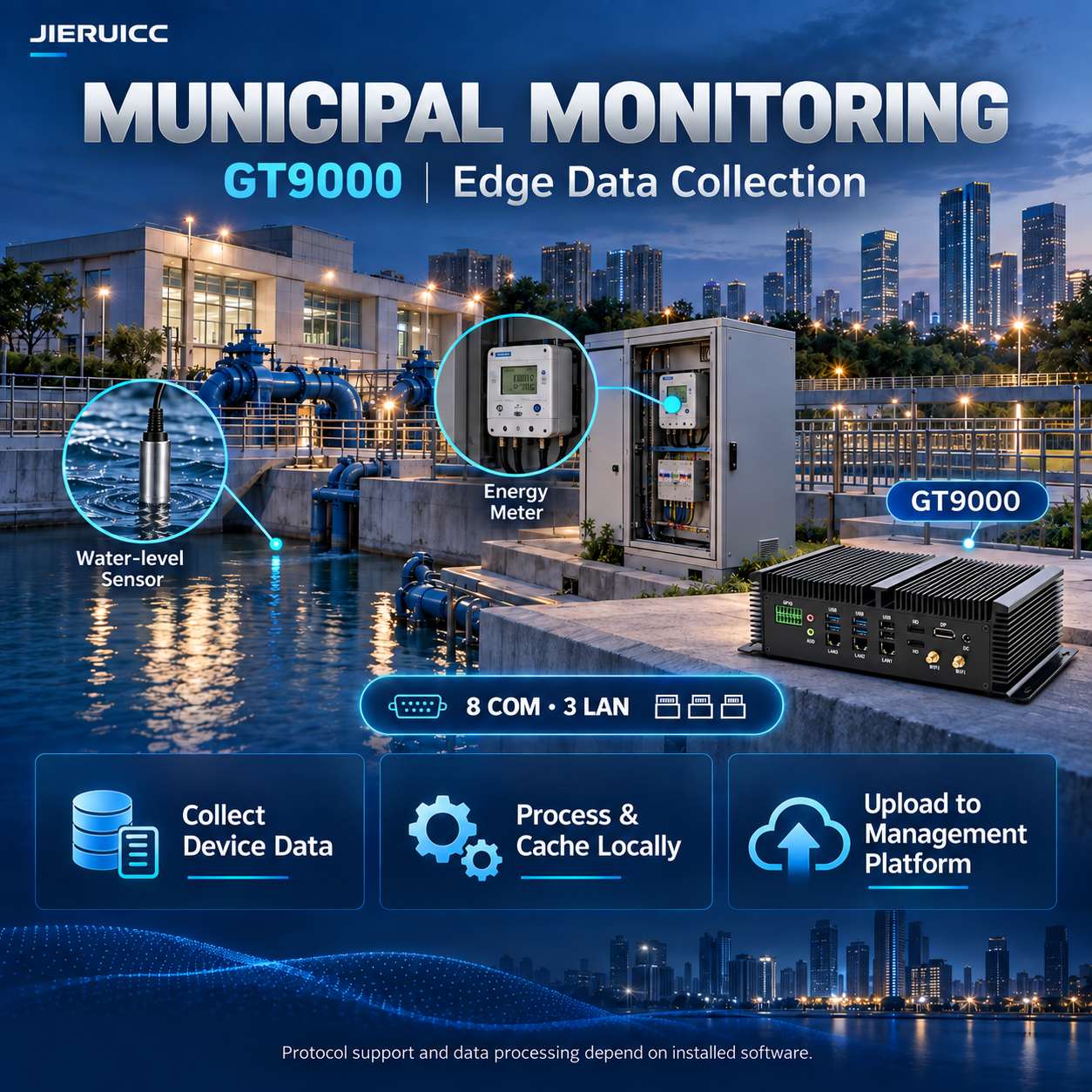 Industrial Mini Pc Gt9000 For Edge Data Collection