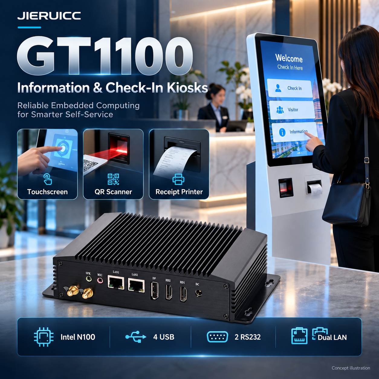 Industrial Mini Pc For Kiosk