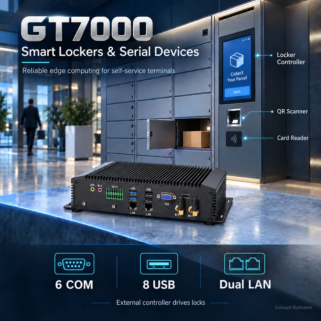 Industrial Mini Pc For Smart Lockers