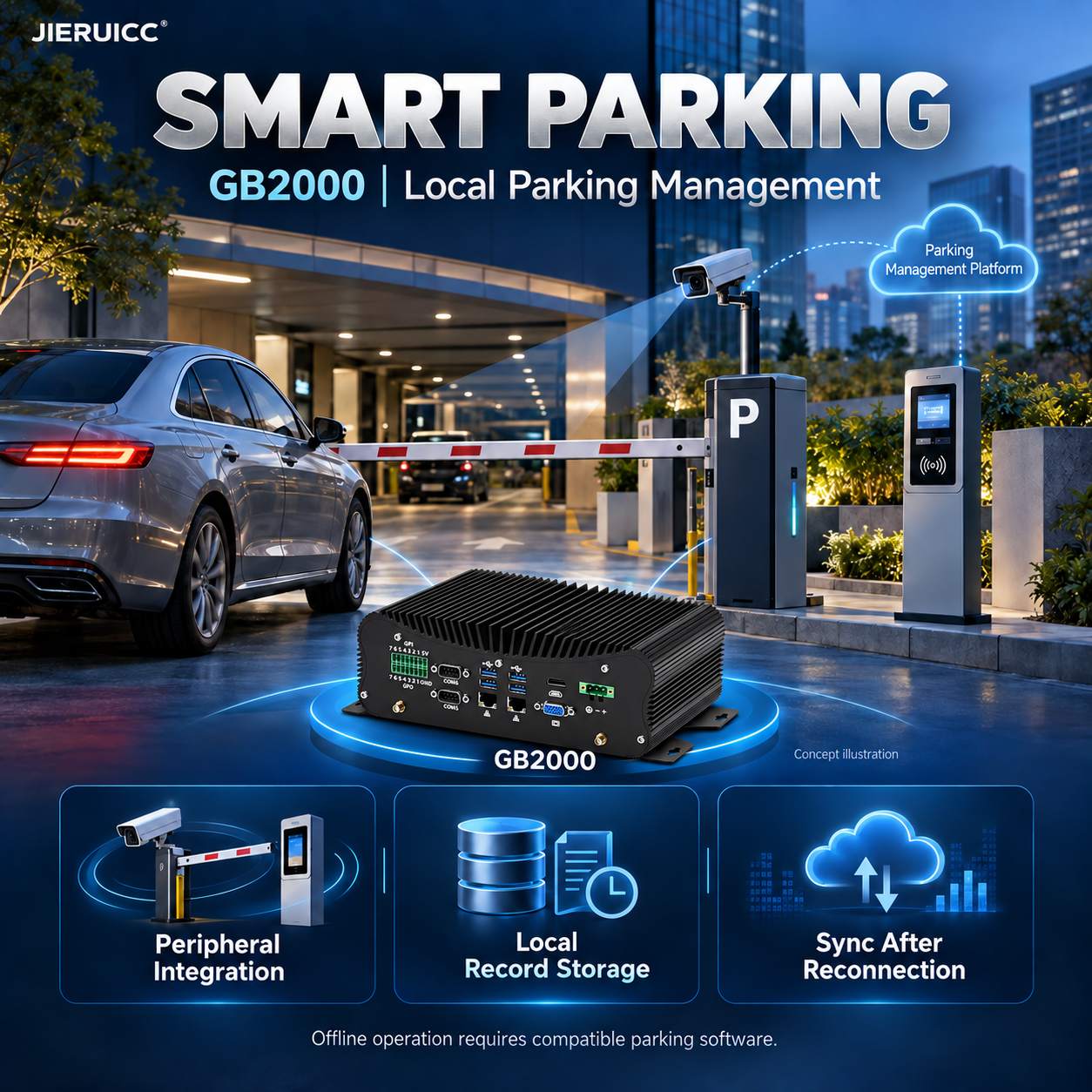 Industrial Pc Gb2000 For Parking System