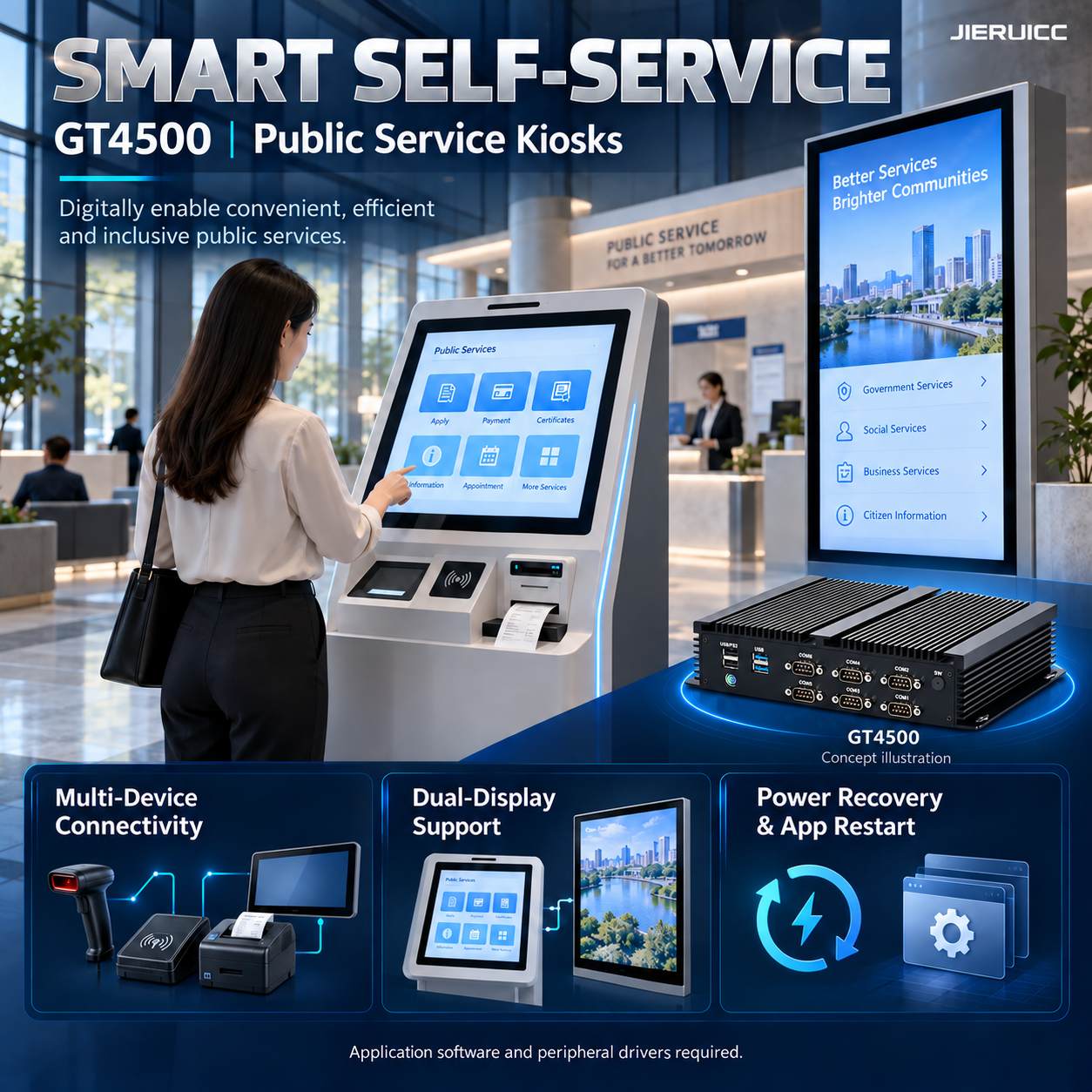 Industrial Pc Gt4500 For Self Service Kiosks