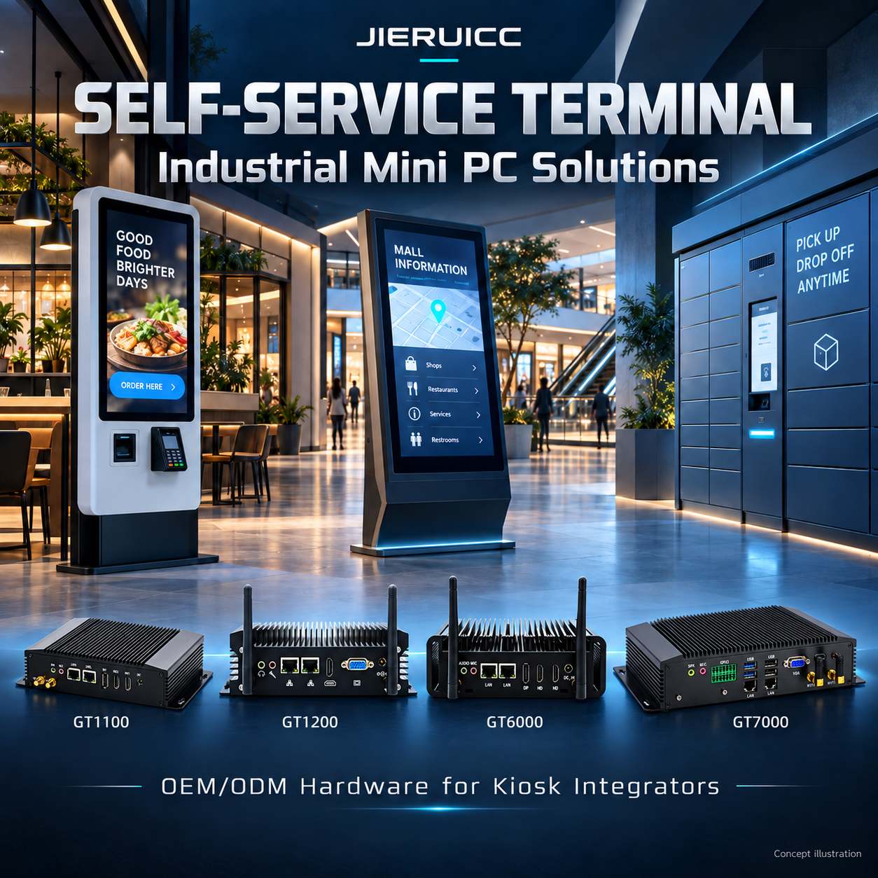Industrial Pc For Self Service Terminal