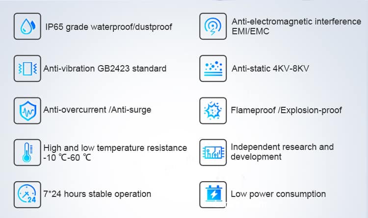 HMI Fanless Industrial Panel PC 10.1Iinch 15inch 15.6inch 17inch 19inch 21.5inch 