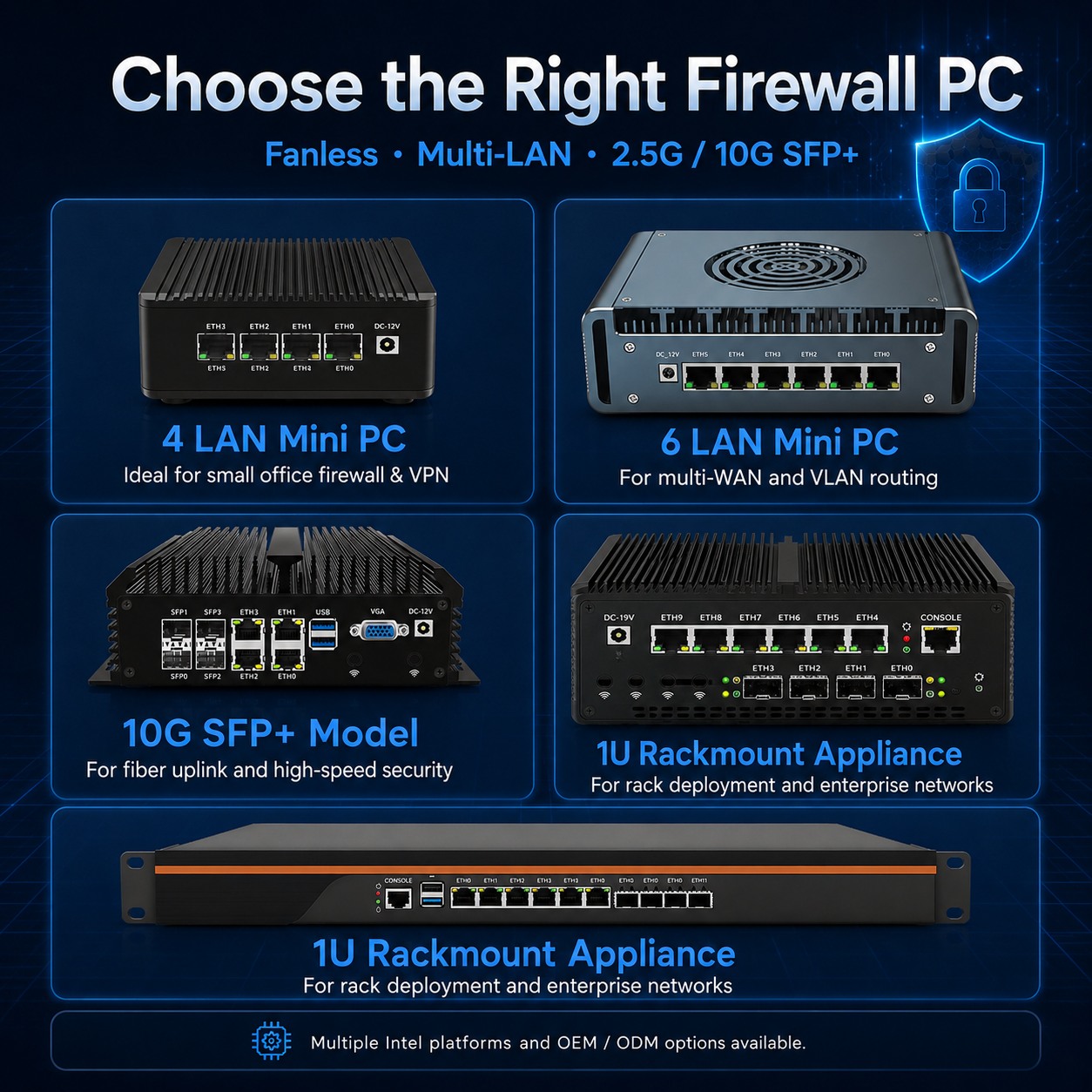 3 How To Choose A Mini Firewall Pc 03