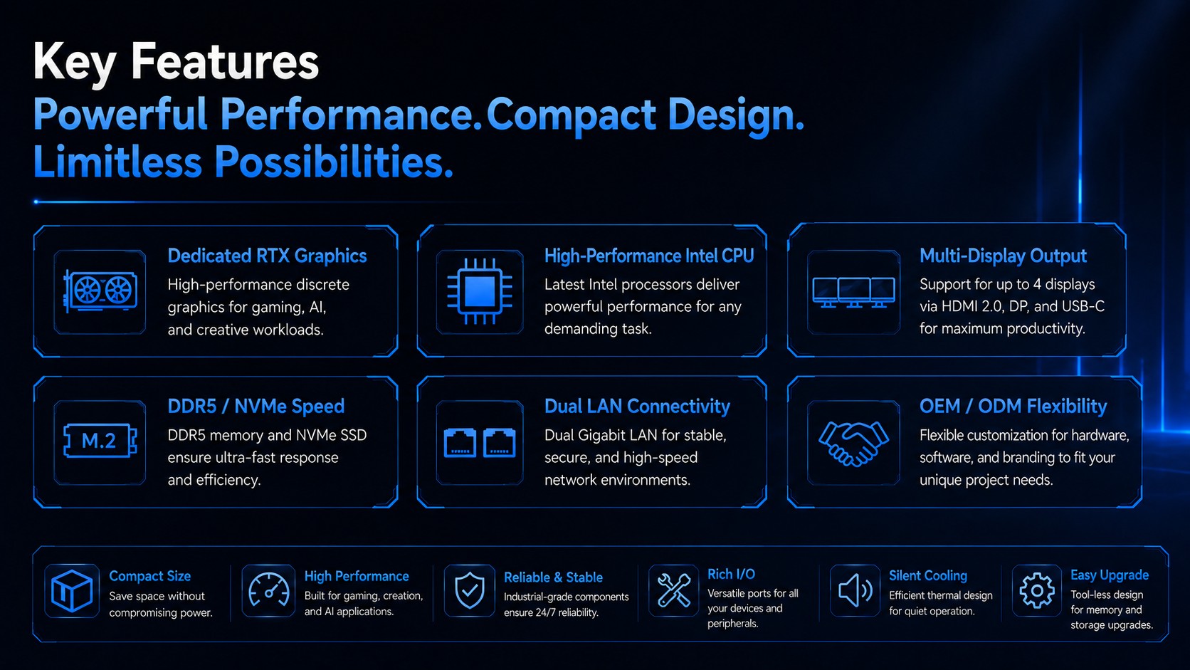 3 Mini Gaming Pc Features