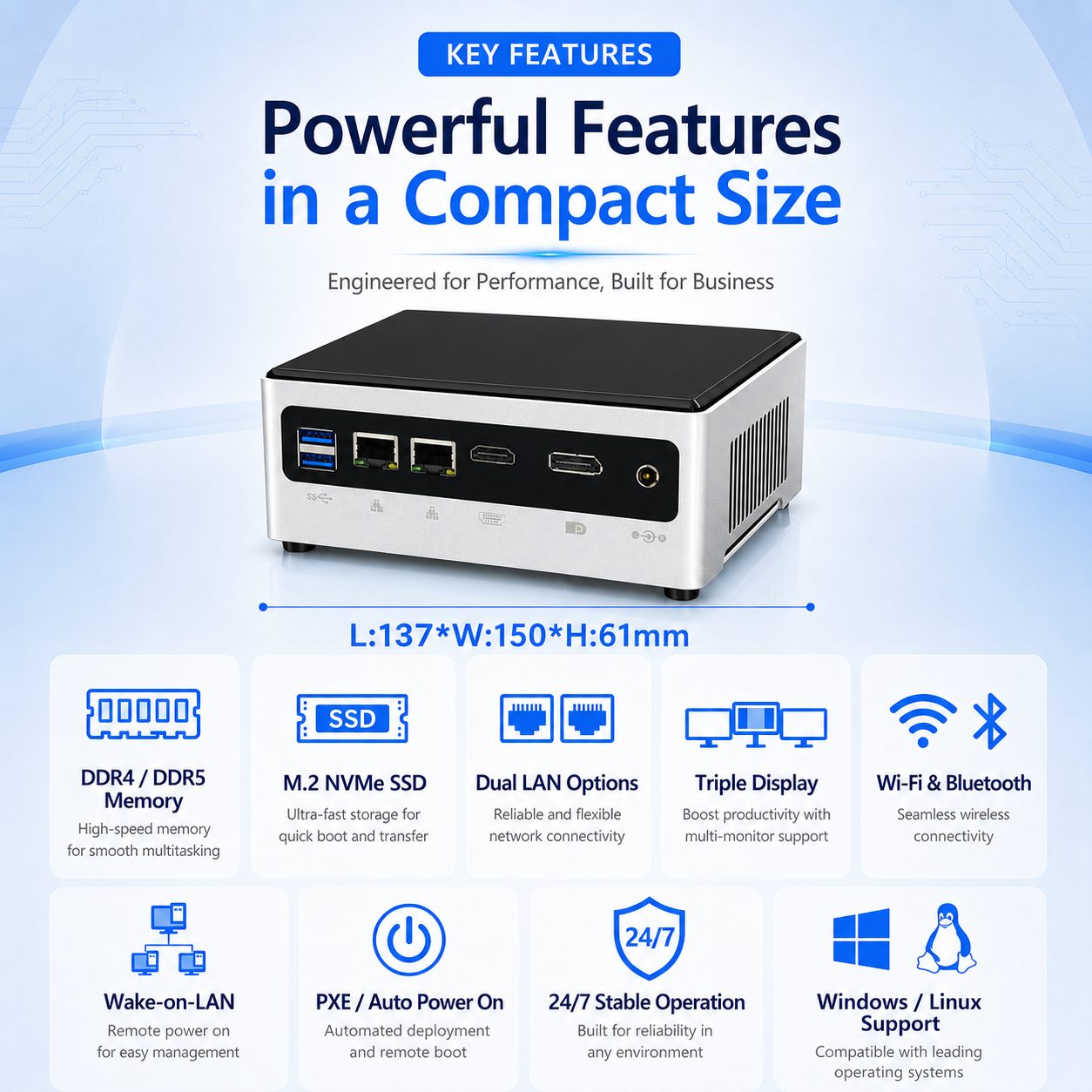 3 Mini Pc Advantage