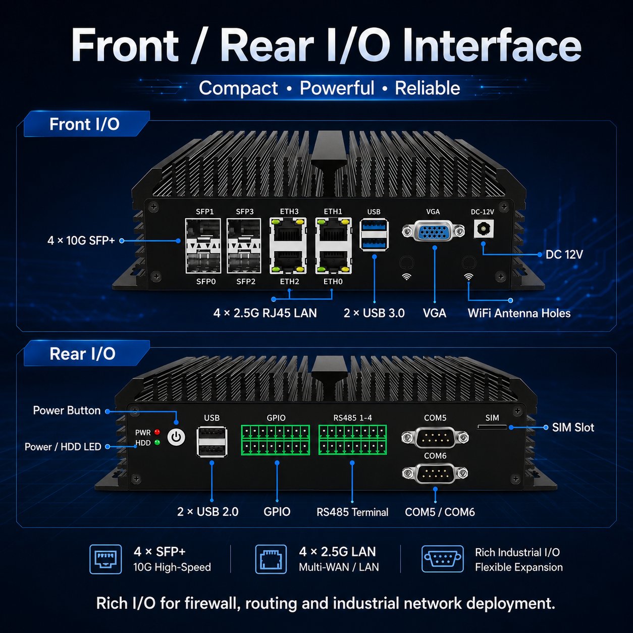 PC Firewall, Eliminate Potential Threats in Your Network