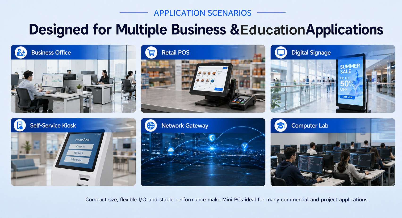 8 Mini Pc Applications