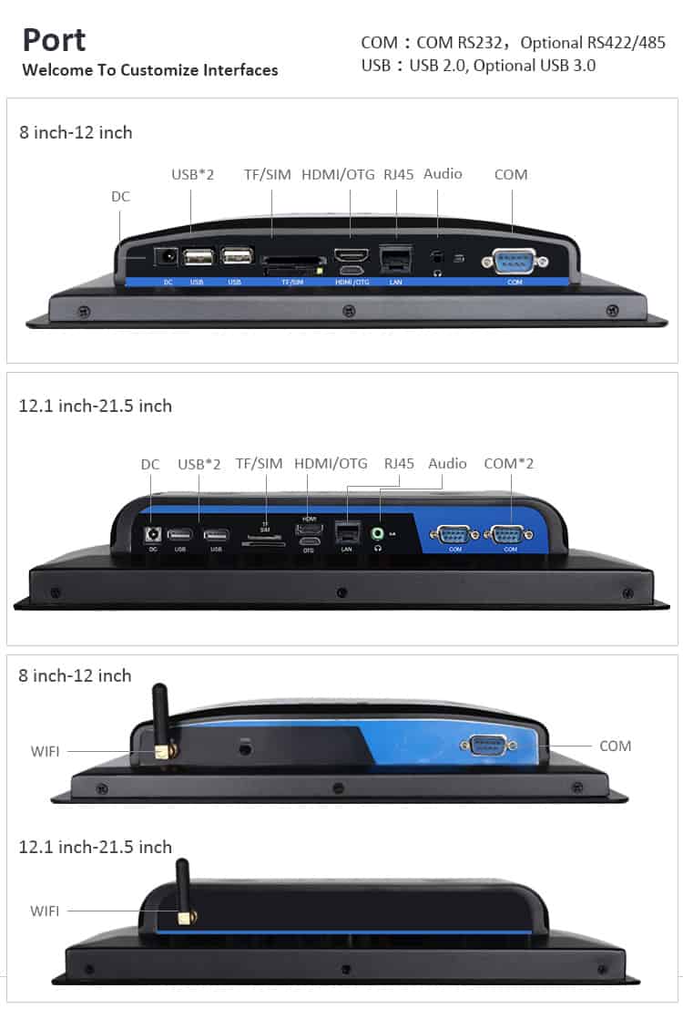 JIERUICC industrial-panel-pc-ports