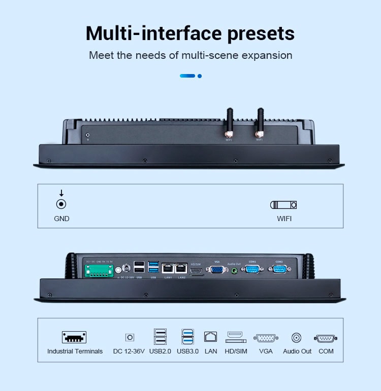 industrial panel pcs