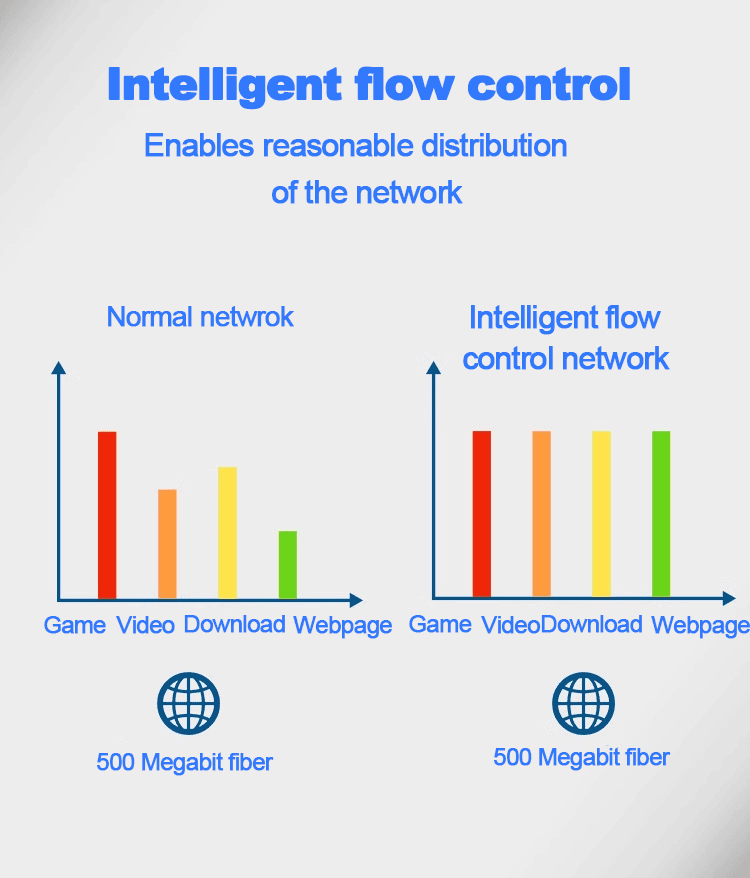 pc firewall