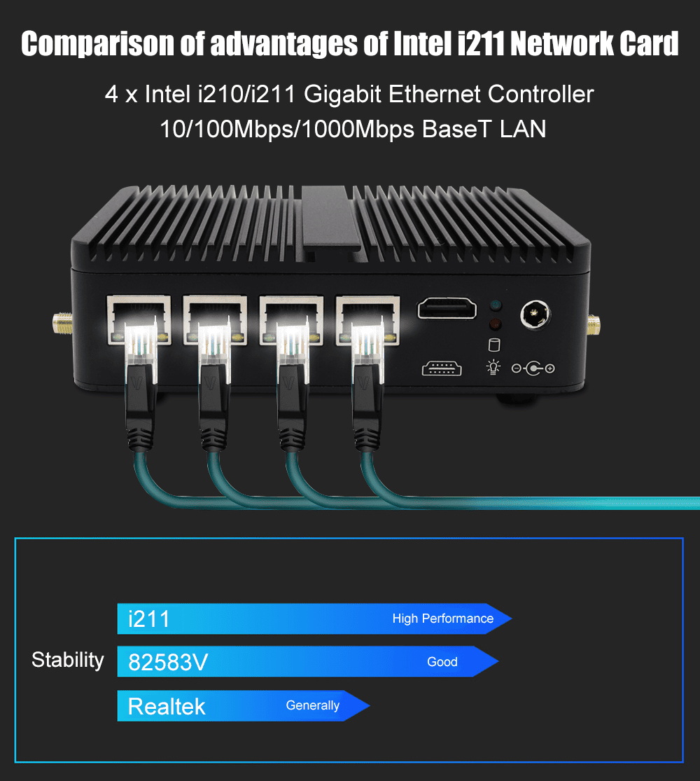 4LAN Firewall PC J4125 