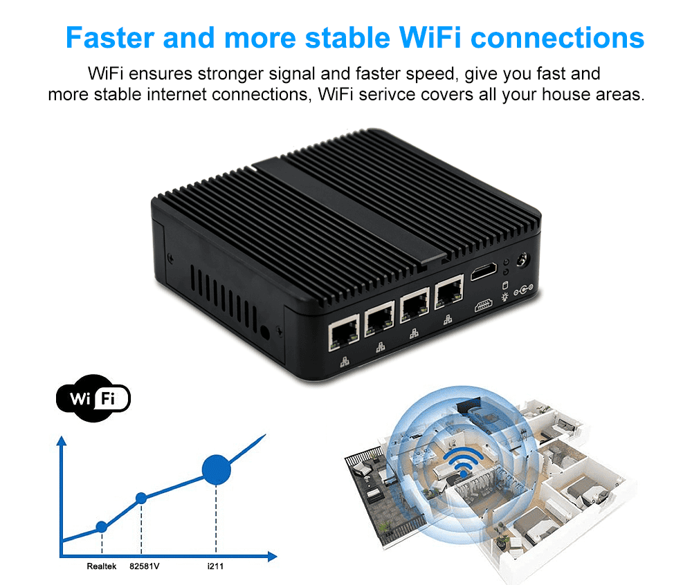 4LAN Firewall PC J4125 