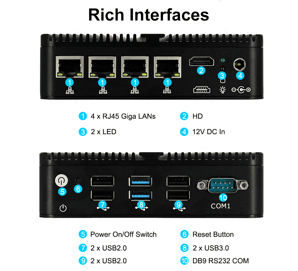 4LAN Firewall PC J4125 