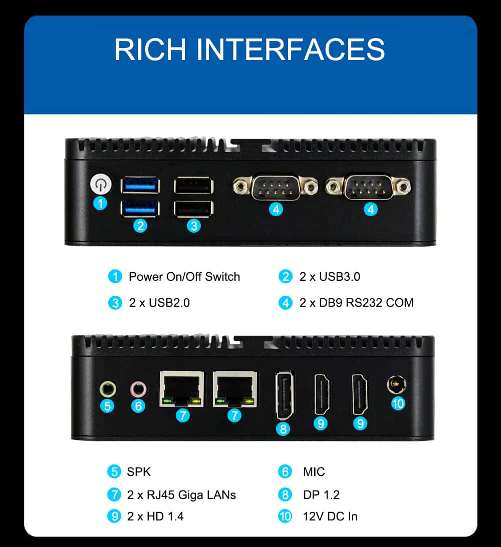 industrial fanless pc gt660 j4125 n100