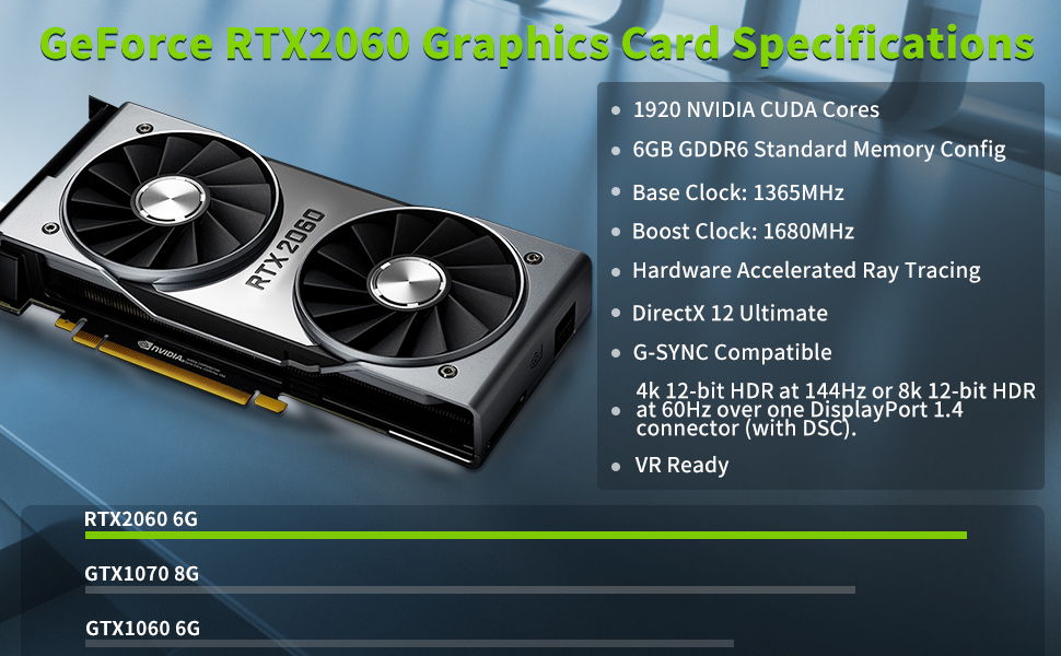 gaming mini PCs