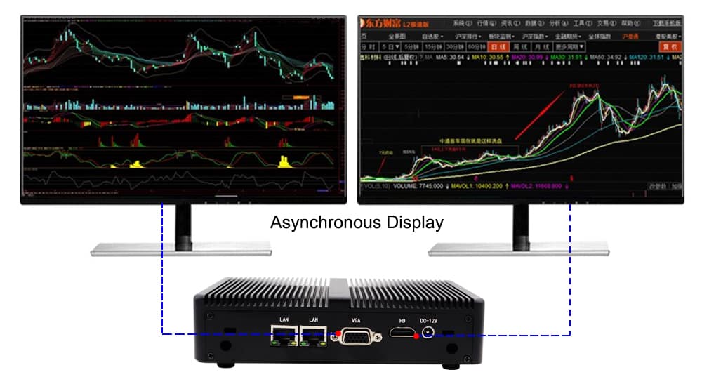 Small form factor PC j1900 