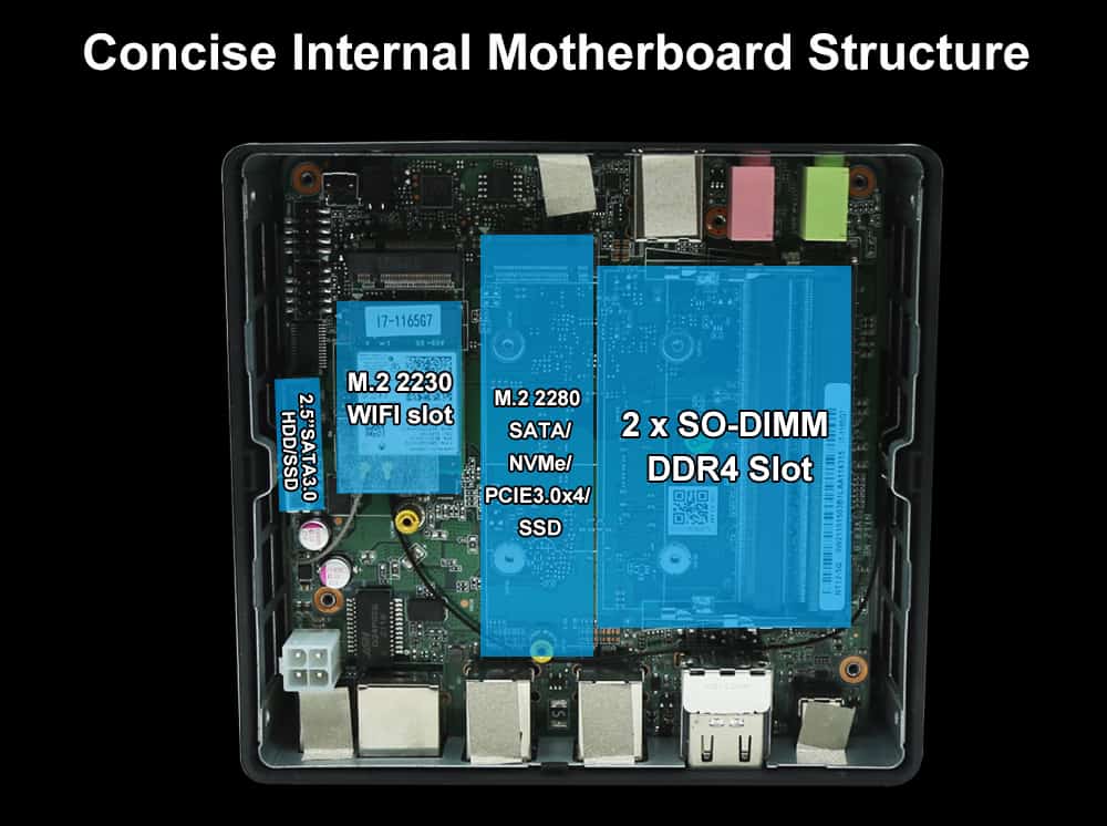 are you looking for NUC Mini PC for office working? 