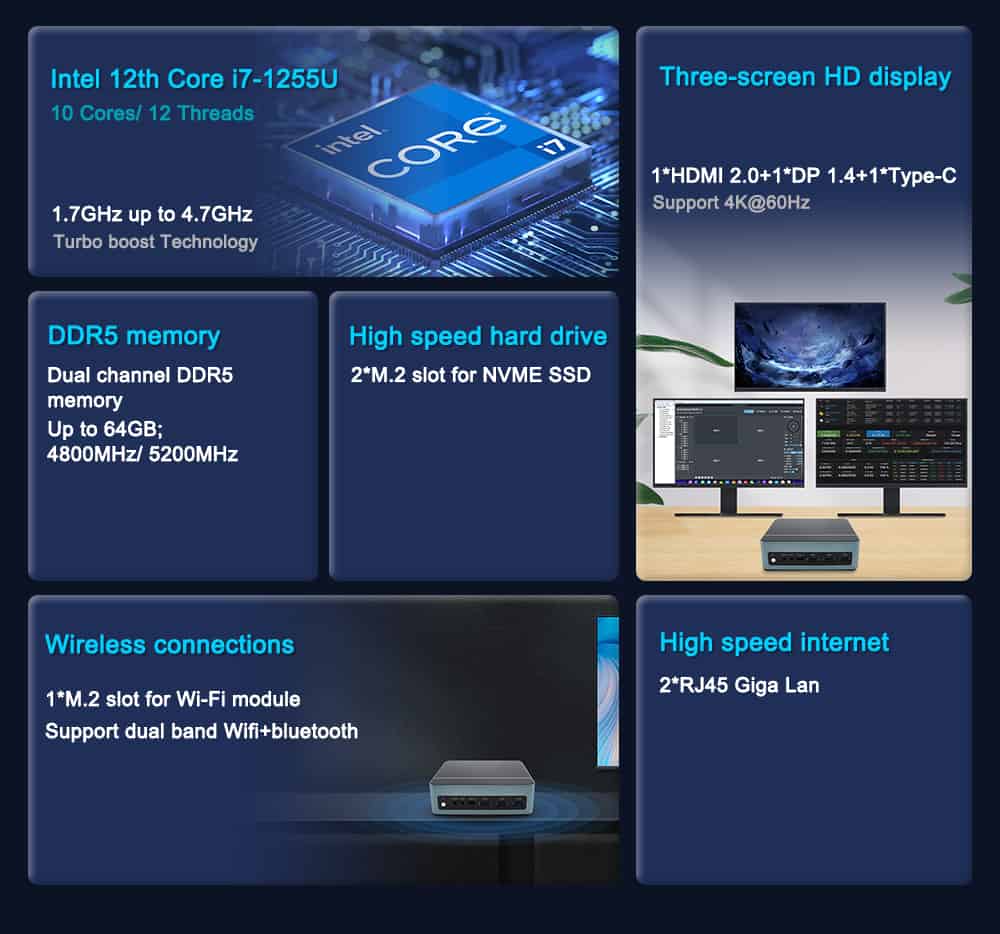 12th gen nuc mini pc 