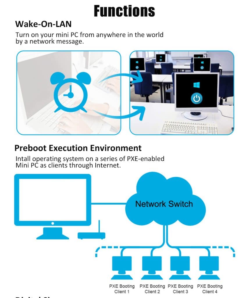 Fanless Industrial PC 