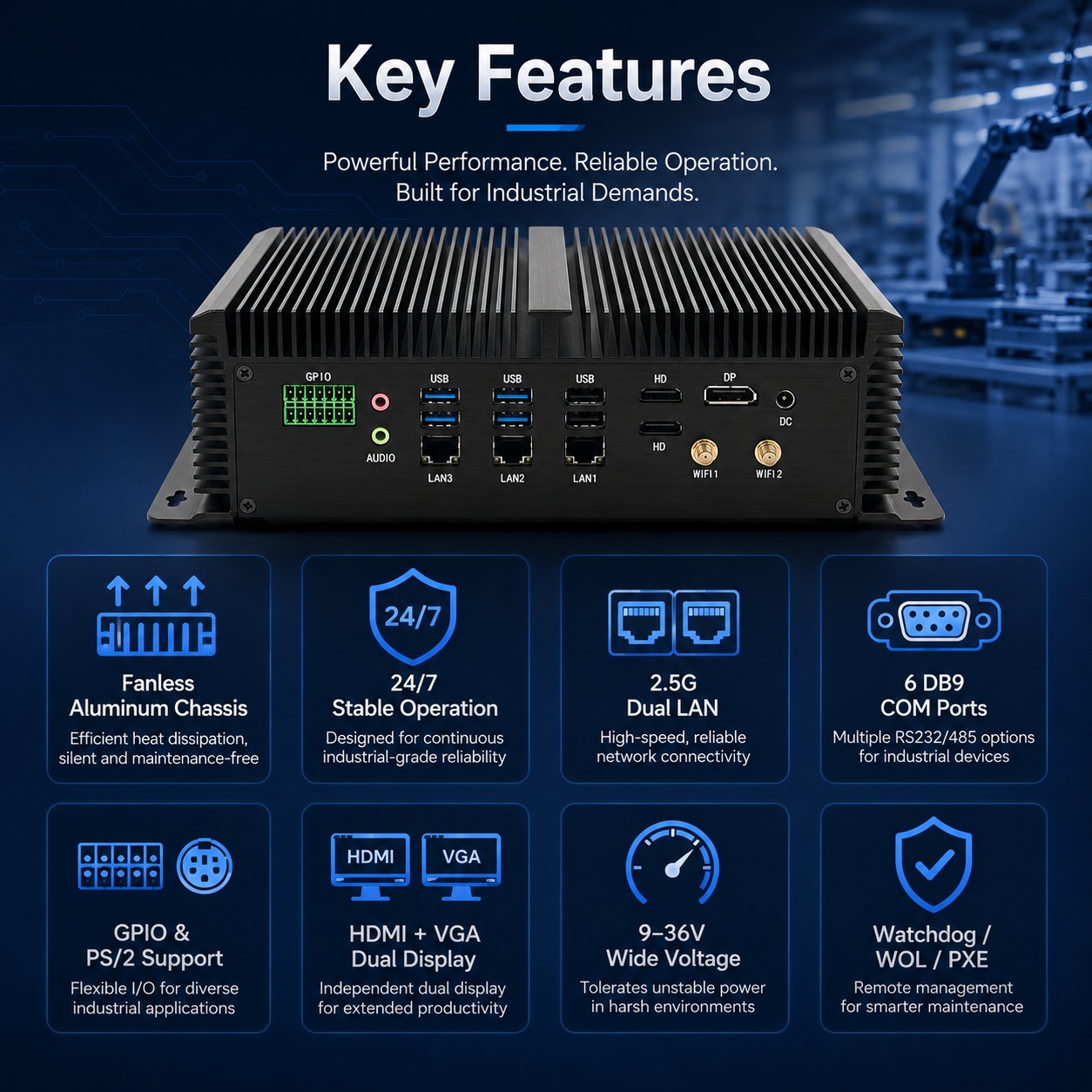 5 Industrial Box Pc Features