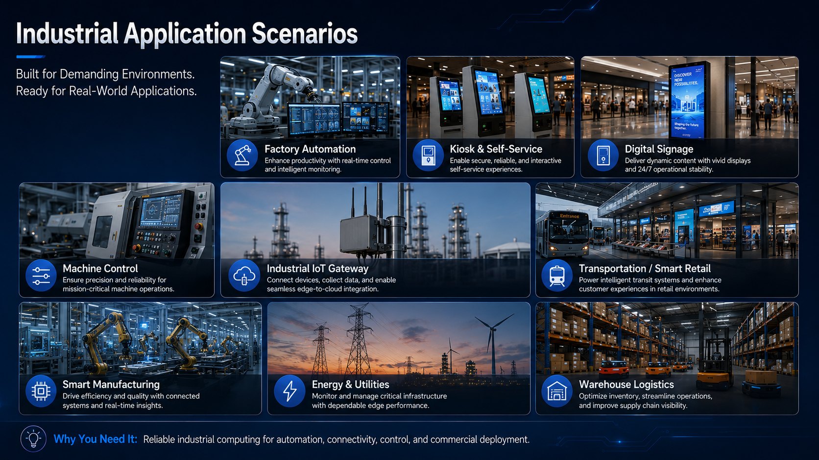 8 Industrial Pc Applications