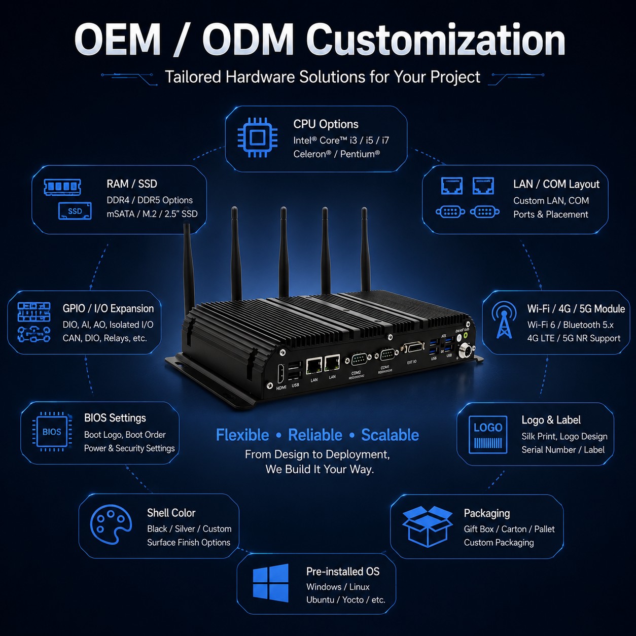9 Industrial Box Pc Oem Odm Service