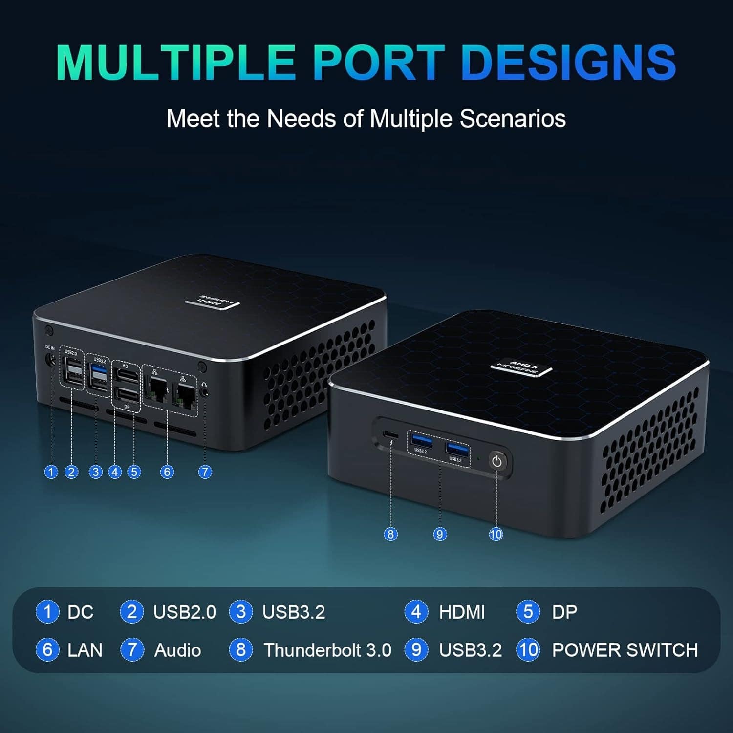 amd mini pc