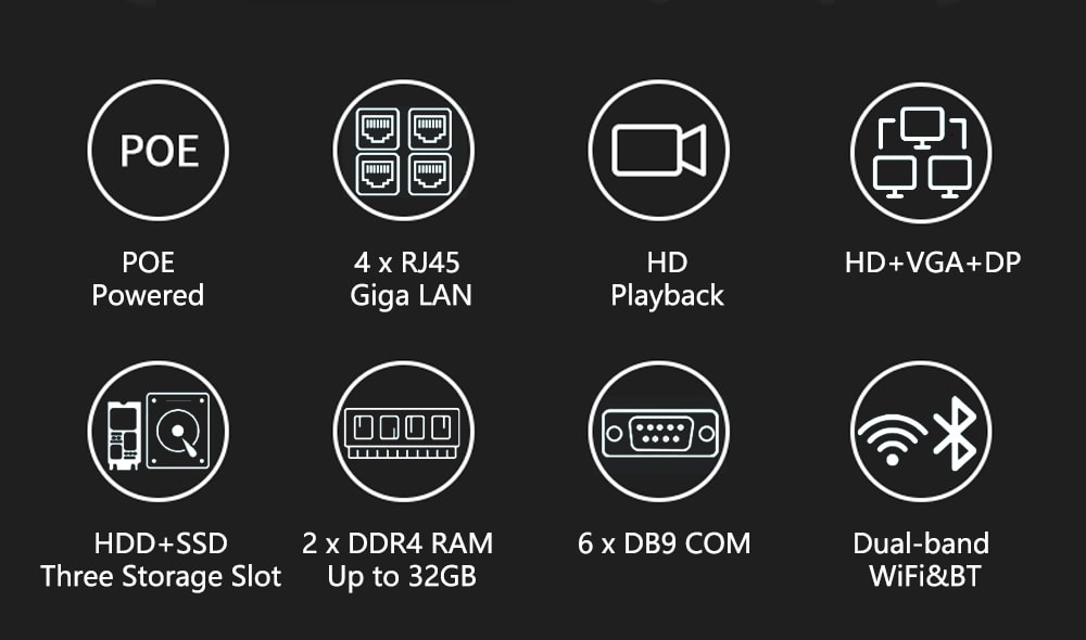 poe mini pc with 4lan port 