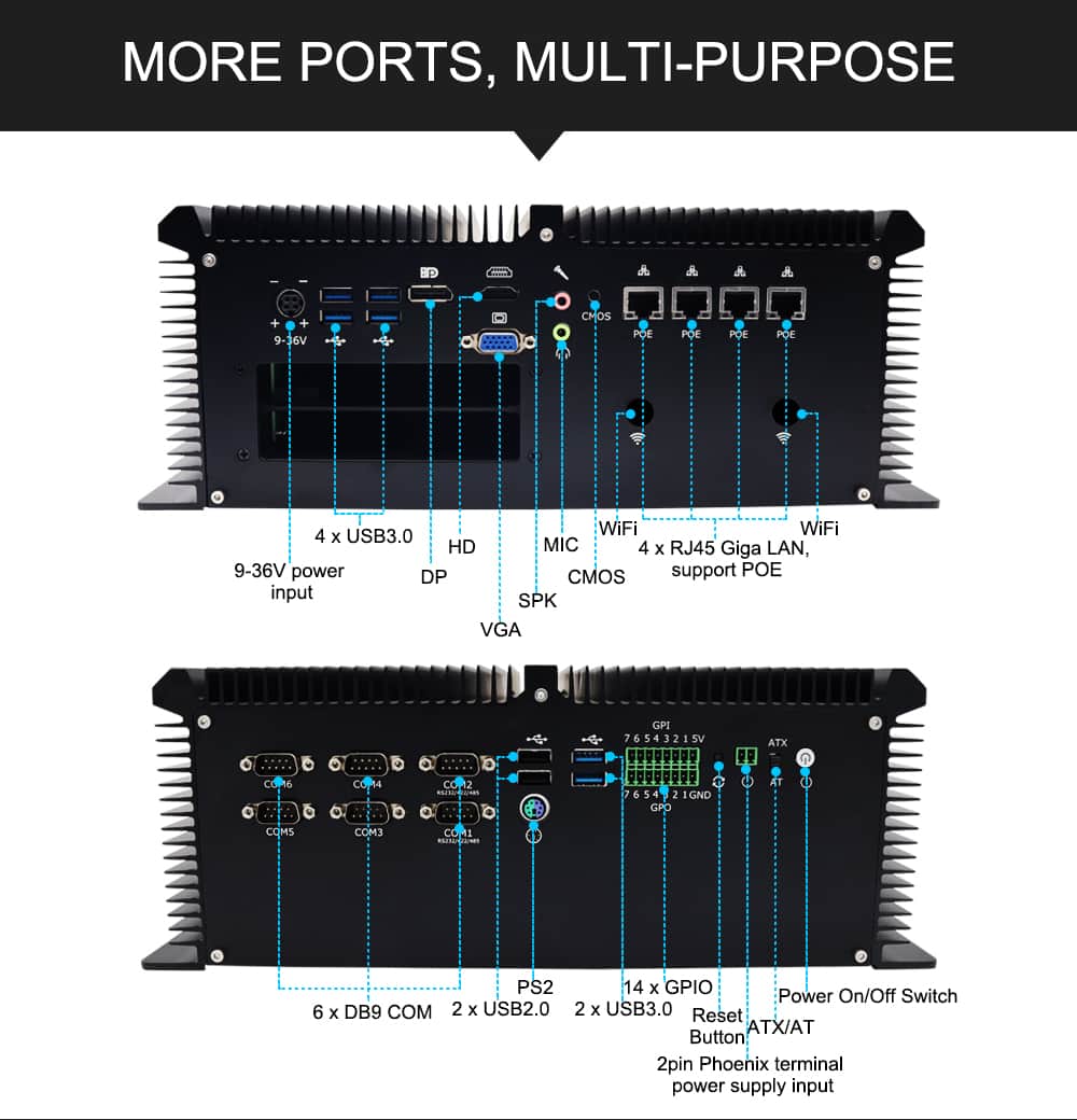 poe mini pc with 4lan port 