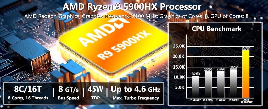 amd ryzen mini pc