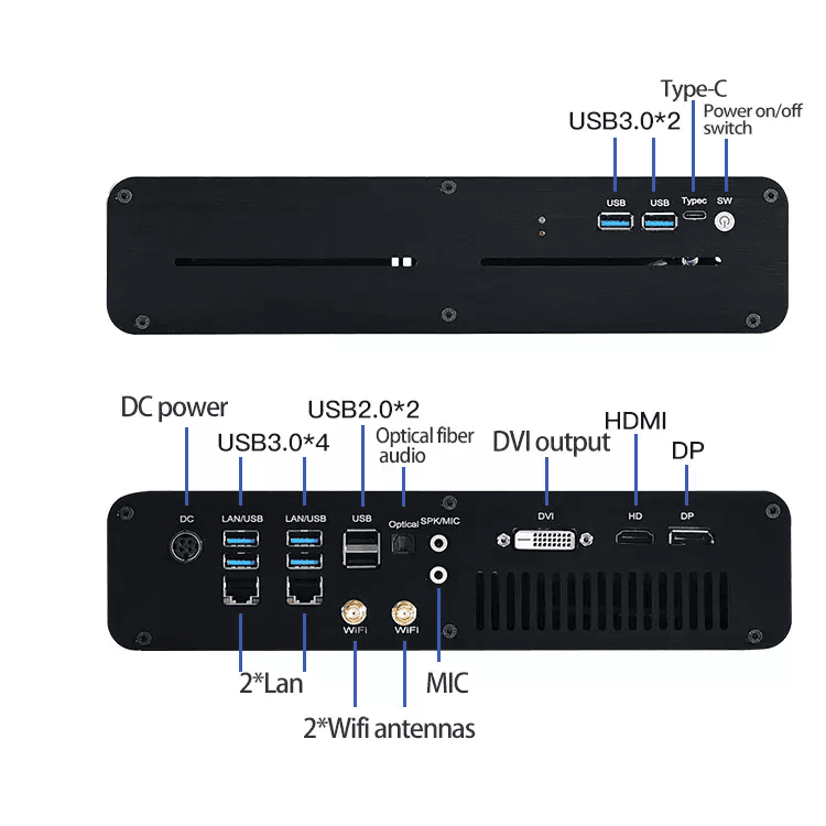 Custom mini pc