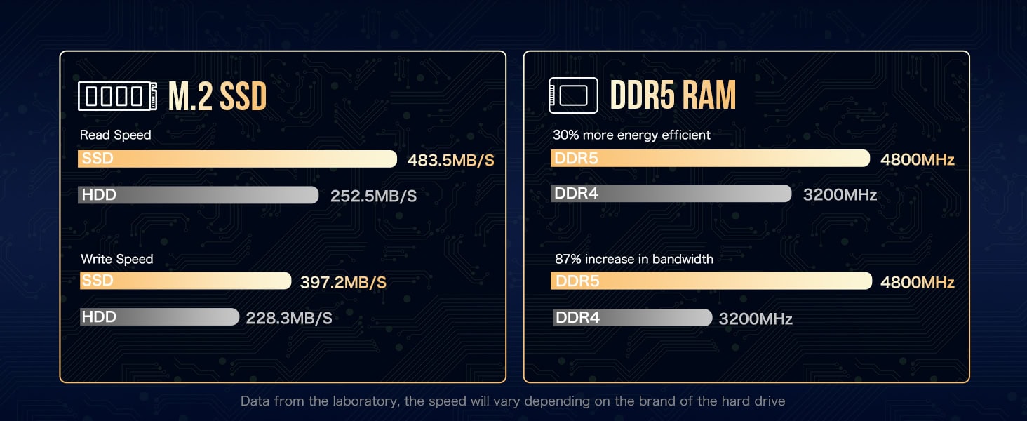 AMD-Mini-PC-R9-7940HS