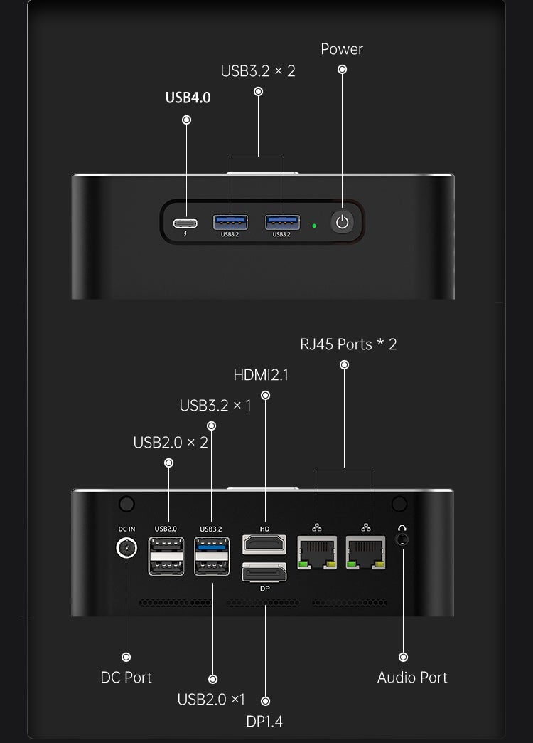 r9 7940hs mini pc 