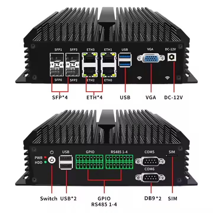 Router With Sfp Port