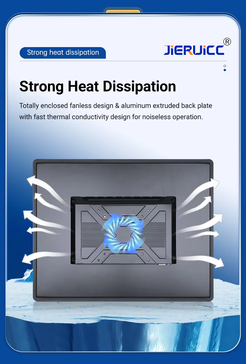 Rugged IP65 Industrial Monitor