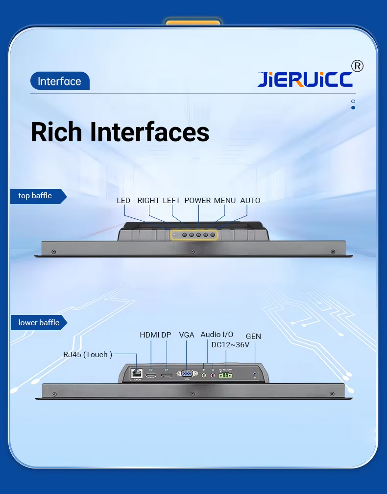 Rugged IP65 Industrial Monitor